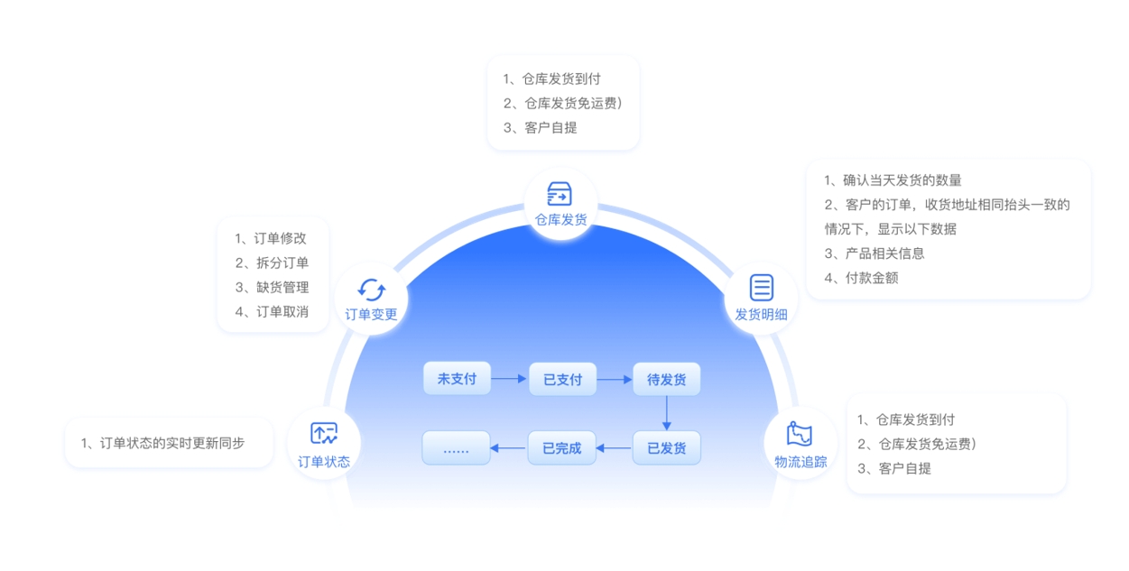 微信截图_20240722112001.png