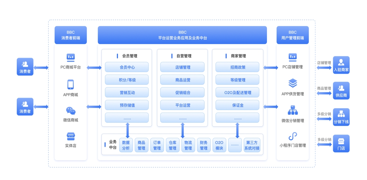微信截图_20240731114002.png