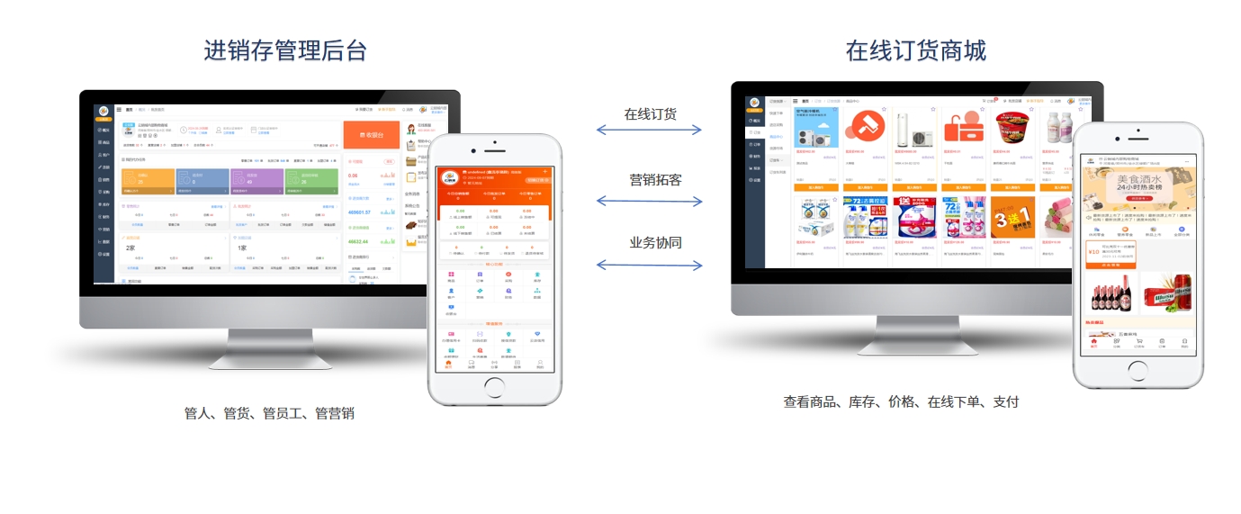进销存+在线订货商城.png