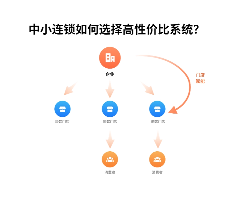 1769583080182.png 微信截图_20260128145032.png